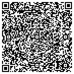 QR code with Harrison County Genealogical Society Inc contacts