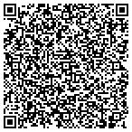 QR code with Old New Hanover Genealogical Society contacts