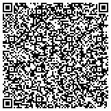 QR code with Polish Genealogical Society Of Connecticut And Thenortheast Inc contacts