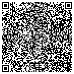 QR code with Scott County Genealogical Society contacts