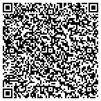 QR code with Southern Genealogists Exchange Society contacts