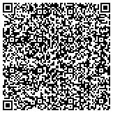 QR code with Associates in Electrology & Advanced Laser Therapy contacts