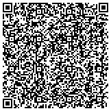 QR code with Laser Aesthetics Center of Southeastern NM contacts