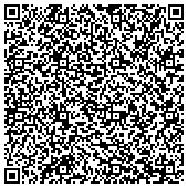 QR code with Metropolitan Laser Institute, West Loop South Freeway, Houston, TX contacts
