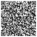 QR code with Millet Sheri contacts