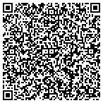 QR code with NOVI LASER & AESTHETIC CENTER contacts