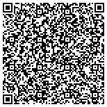 QR code with Softtouch Laser and Electrolysis Center contacts