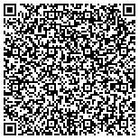 QR code with Solution Medical Center Group, Inc. contacts