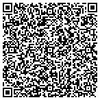 QR code with South Beach Body Waxing CO contacts