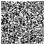 QR code with South Florida Hair Removal contacts