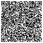 QR code with Tiffany's Wax & Nails contacts