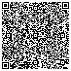 QR code with Back 2 Core Training contacts