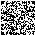 QR code with Benefit contacts