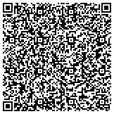 QR code with Bodymechanics School of Myotherap & Massage, Boot Camp contacts