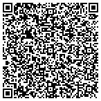 QR code with Custom Made Fitness, LLC contacts