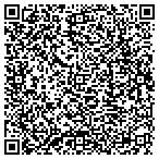 QR code with Dynamite Sports & Fitness Training contacts