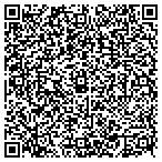 QR code with Fit Bodies Unlimited Llc contacts