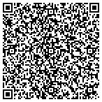 QR code with http://howtostopweightgain.com contacts