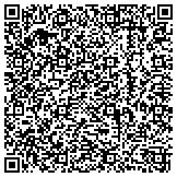 QR code with Independent Distributor Visalus 90 Day Challenge contacts
