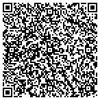 QR code with Julie Starkel Nutrition contacts