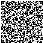 QR code with Mastin Consulting contacts