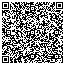 QR code with Mathia Isagenix contacts