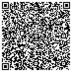 QR code with Moulan Rouge Pole Fitness contacts