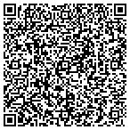 QR code with Peak Performance Group contacts