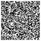 QR code with Shandaswraps and Wellness Products contacts