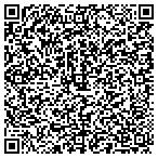 QR code with Sow It Now Health and Fitness contacts