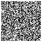 QR code with www.savingmoneyonproducts.com contacts