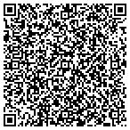 QR code with Zumba Pure Gold by Deanna contacts