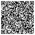 QR code with Stratford M Dick contacts