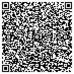 QR code with The Autistic & Related Disability Service Center contacts