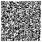 QR code with Indiana State Process Service LLC contacts