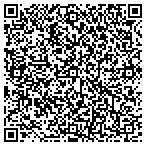 QR code with Lasting Enhancements contacts