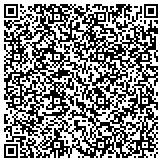 QR code with Permanent Cosmetics- A Personal Touch by JudithMax contacts