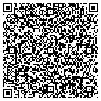 QR code with www.wendym74.nerium.com contacts
