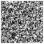 QR code with Custom Permanent Makeup llc contacts