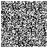 QR code with Jacqueline permanent cosmetics and medical tattooing contacts