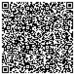QR code with Look Perfect Always contacts