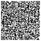 QR code with Make It Permanent contacts