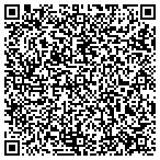 QR code with Permaline Cosmetics contacts