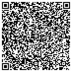 QR code with Permanently Beautiful By Kathryn Joy contacts