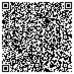 QR code with Permanent Make-Up By Shannon contacts