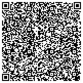 QR code with Permanent Makeup & Skincare by Jeanette contacts