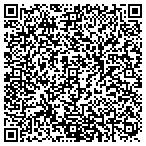 QR code with Pittsburgh Permanent Makeup contacts