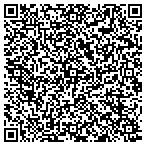 QR code with Professional Permanant Csmtcs contacts