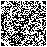 QR code with Vickie Sanders Permanent Make Up contacts