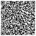 QR code with Advanced Medical Records Solutions Inc contacts
